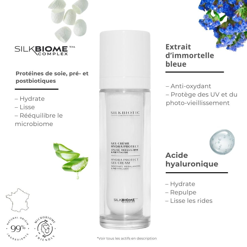 Les ingrédients de la gel-crème Hydra-Protect de chez SILKBIOTIC sont à 99% d&