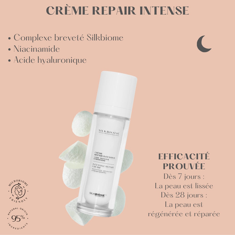 Crème Repair Intensive Silkbiotic - efficacité prouvée dès 7 jours pour une peau lissée et régénérée.