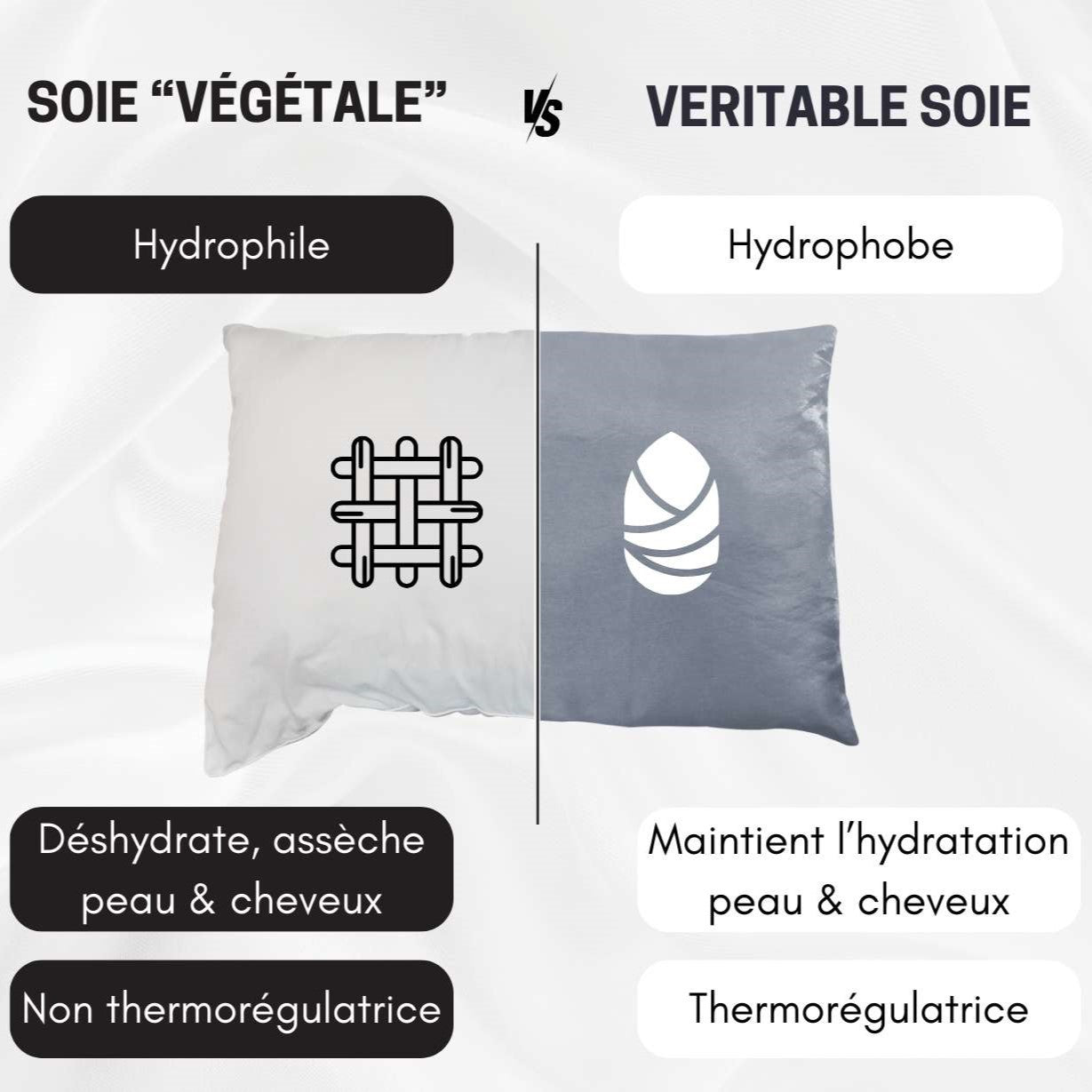 La "soie végétale", est-ce que ça existe ?