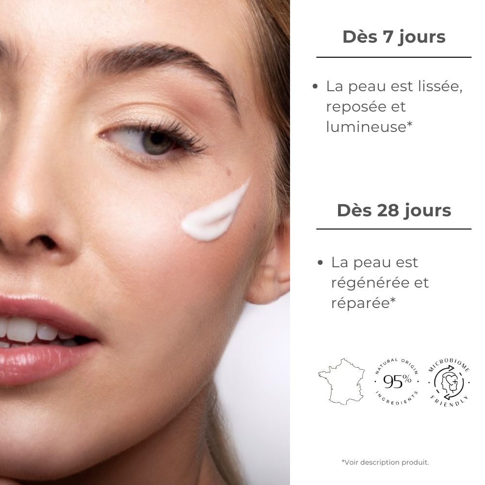 La crème repair intensive répare, lisse et rend la peau lumineuse sur du court terme. Sur du long terme, la peau est régénérée et réparée.