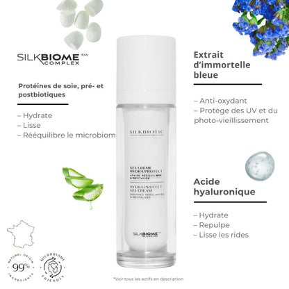 Les ingrédients de la gel-crème Hydra-Protect de chez SILKBIOTIC sont à 99% d&