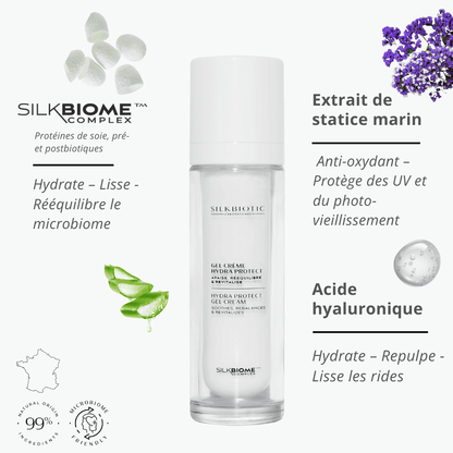 Les ingrédients du gel Hydra-Protect de chez SILKBIOTIC sont à 99% d&