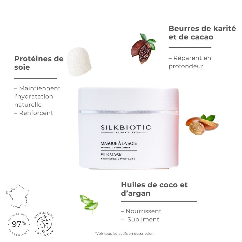 Les ingrédients du masque à la soie SILKBIOTIC sont à 97% d&