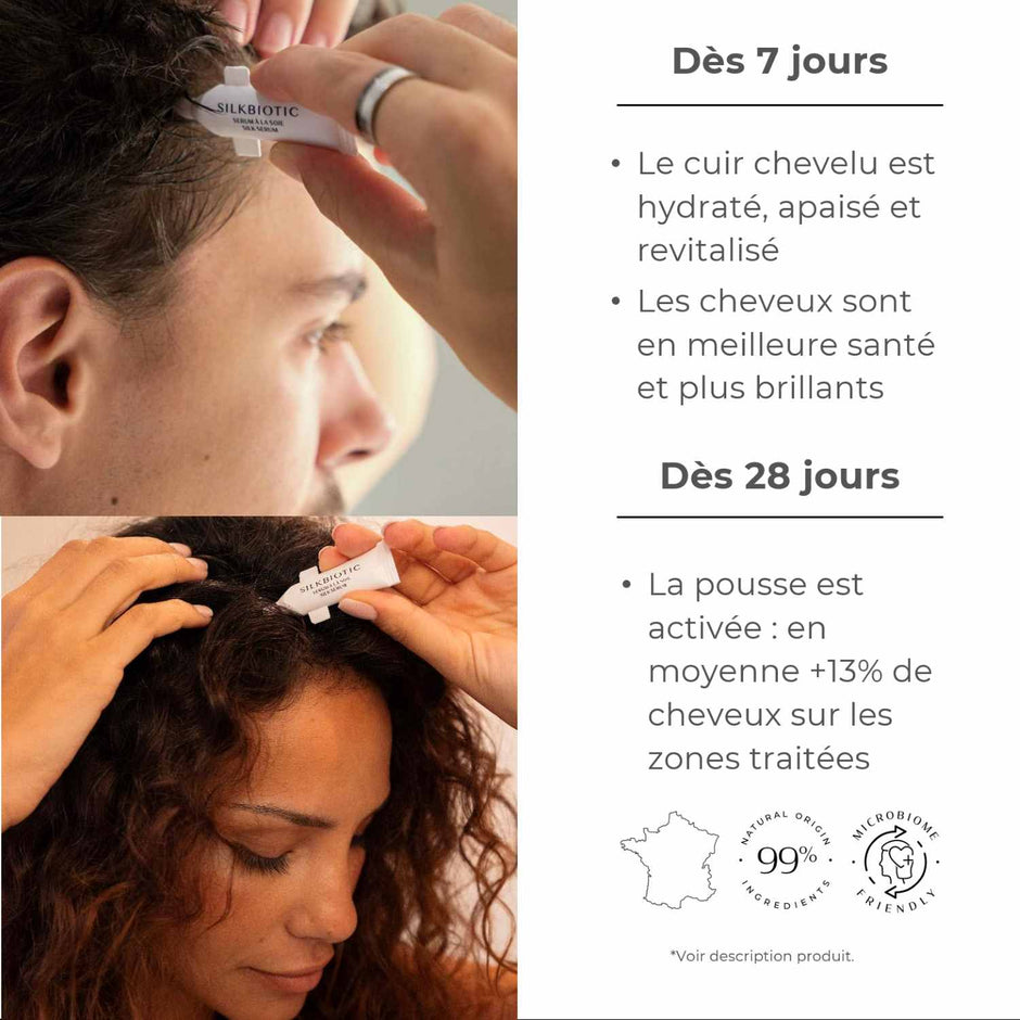 Kit Bootox Aux Protéines De Soie - 0% Formol, Effet Lissant Durable - 2 Flacons De 100 Ml