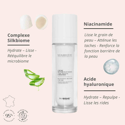 Crème Repair Intensive Silkbiotic : hydrate, lisse, repulpe, et équilibre le microbiome.