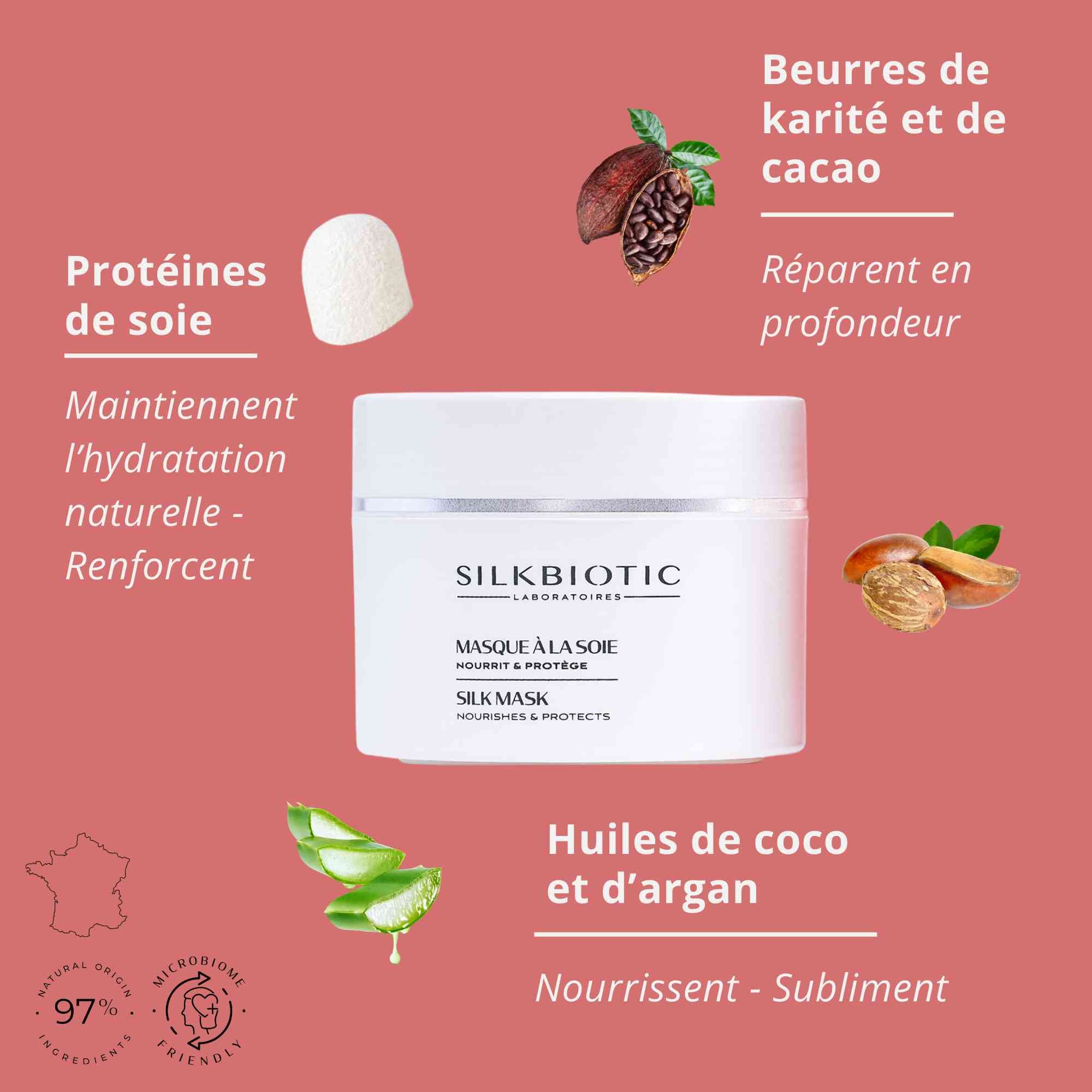 Composition du masque à la soie avec protéines, karité, coco et argan.