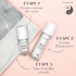 Protocole 24h SILKBIOTIC : sérum contour des yeux, crème réparatrice et taie d&